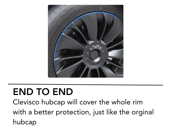 Cleviscoautomotive Tesla Accessories Wheel Caps Y
