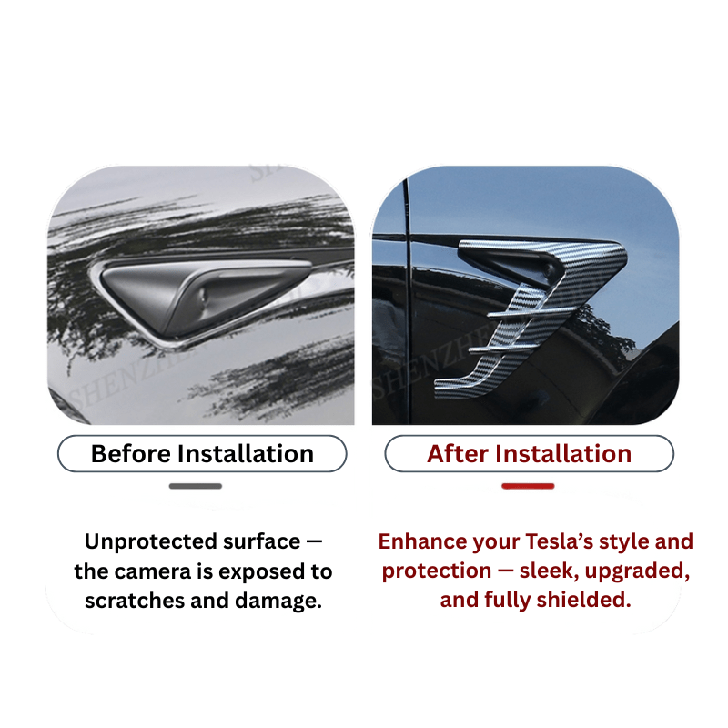 Clevisco Tesla Accessories M3 Side Camera Indicator Protection Cover
