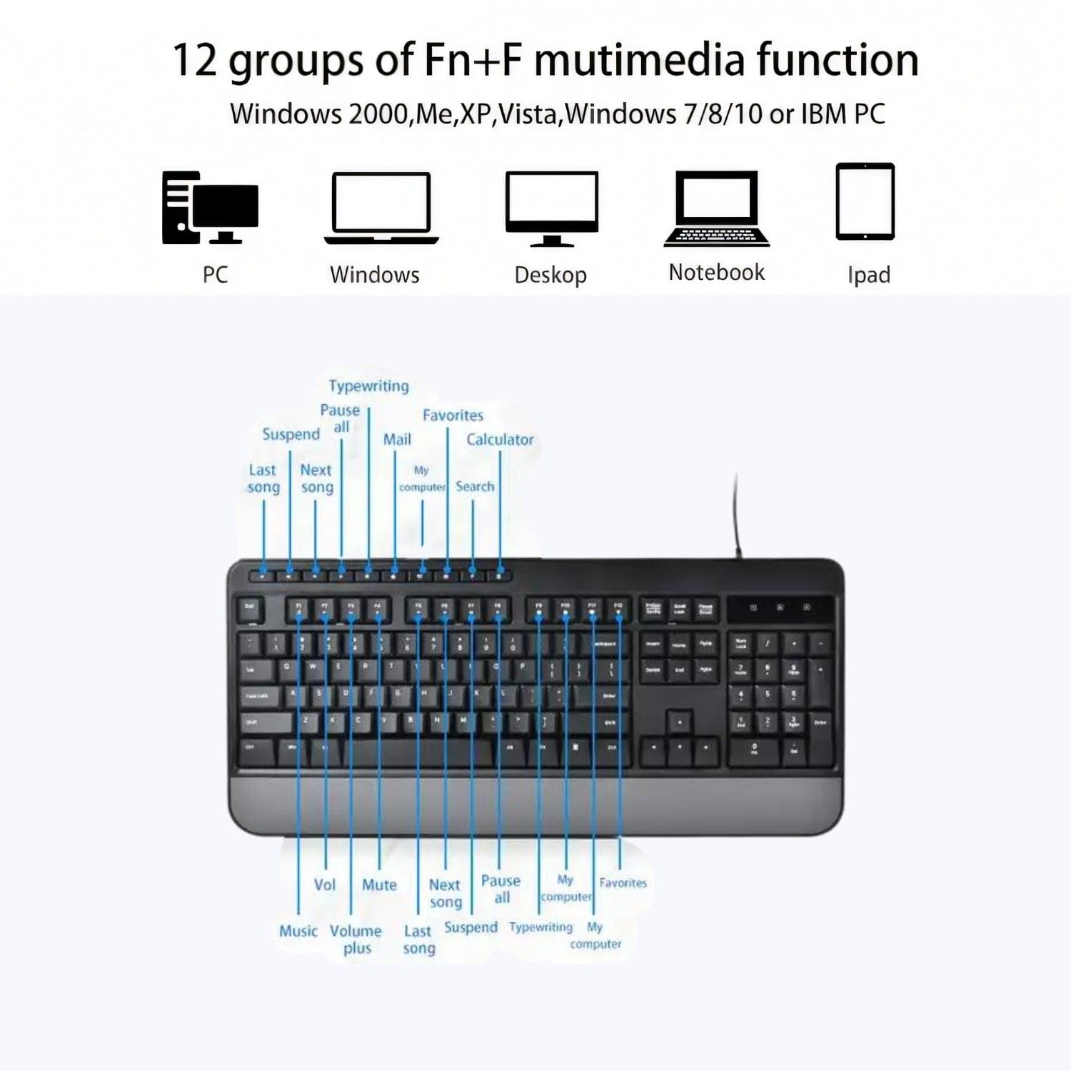 Cleviscoworkspace Electronics E Keyboard & Mouse