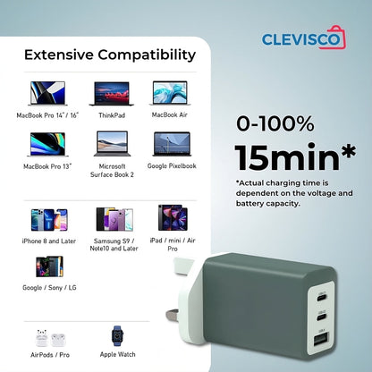 Cleviscoworkspace Electronics GaN Charger