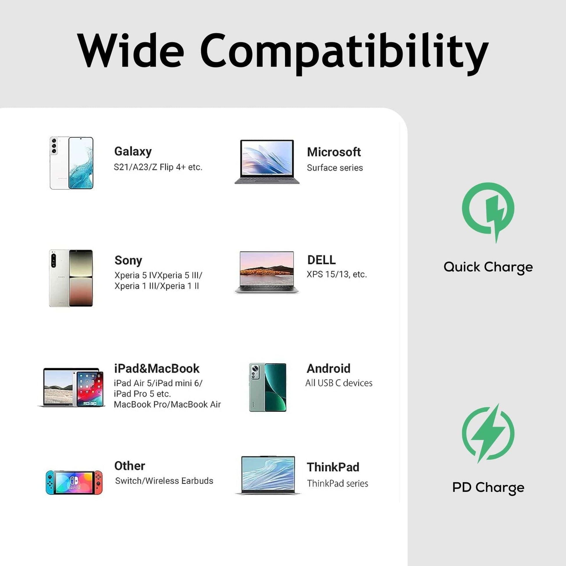 Cleviscoworkspace Electronics USB-C 90° Cable